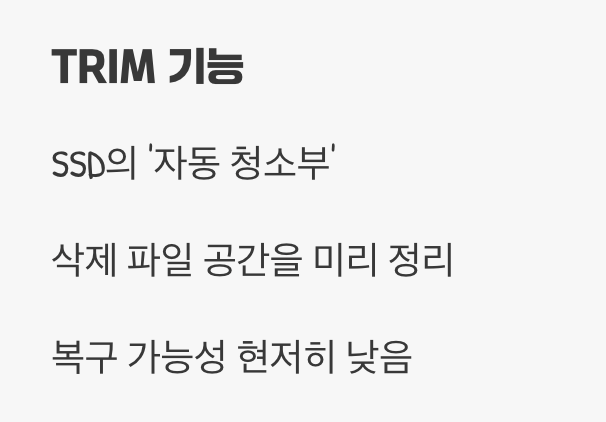 SSD, 희망이 희미해지는 이유