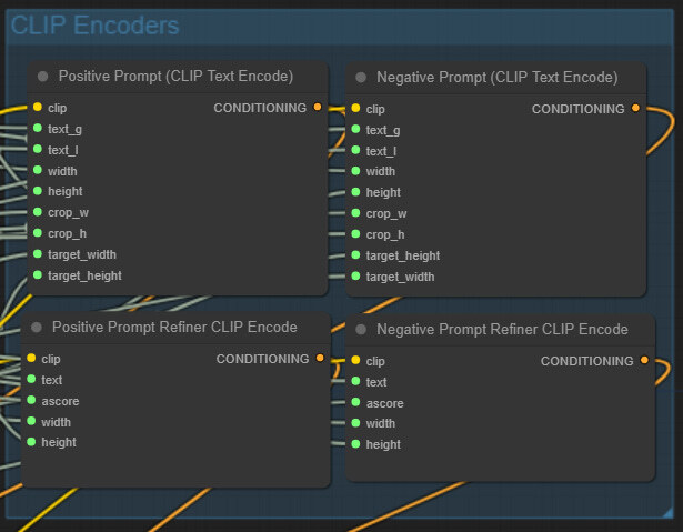 CLIP Encoding 노드 그룹