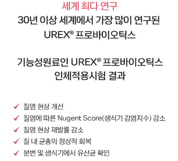 기능성원료 인체적용 시험 결과