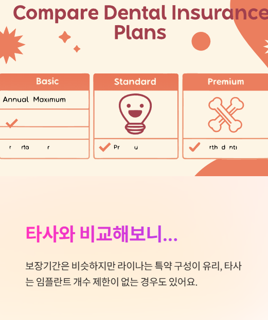 타사와 비교해보니