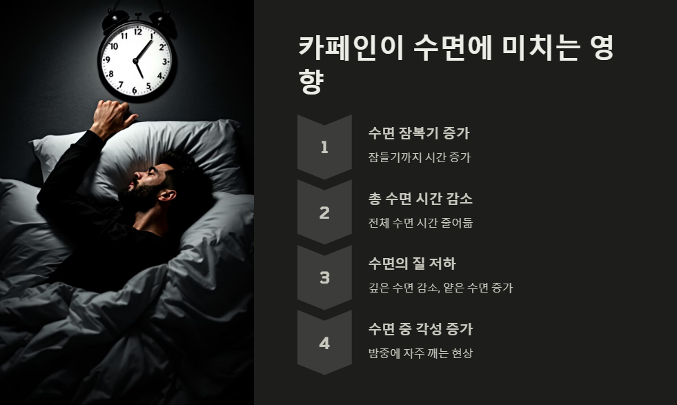 불면증