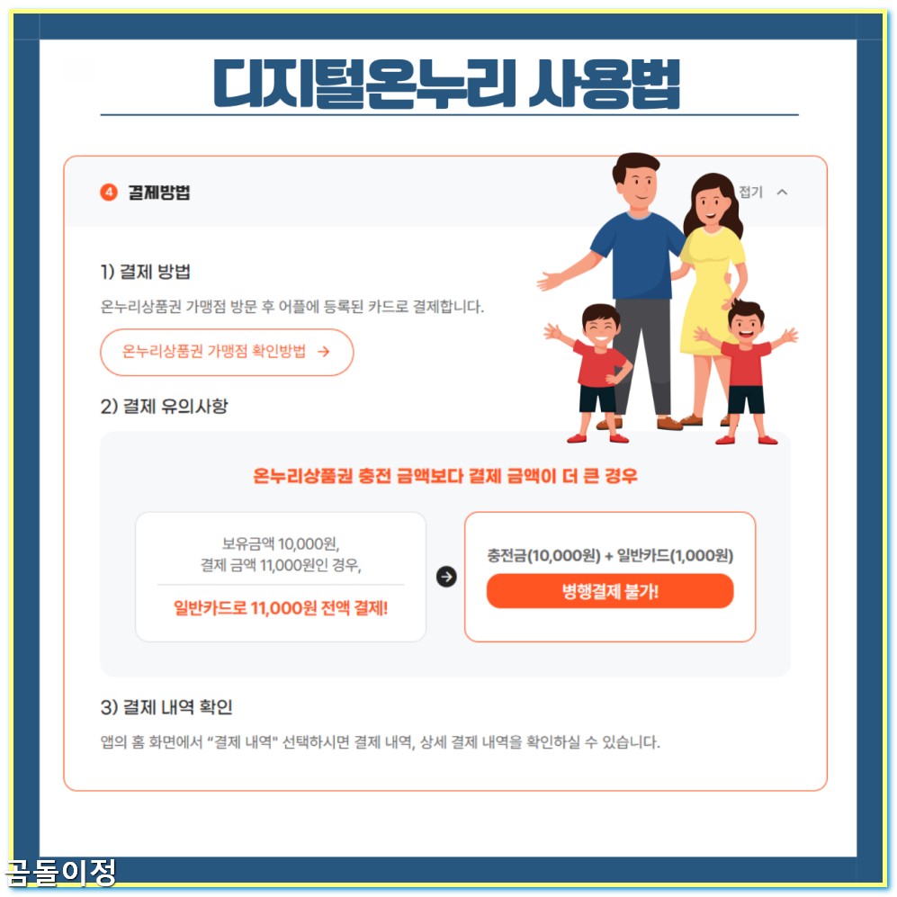 디지털 온누리 상품권 10% 할인과 상생페이백, 현명한 소비의 비밀