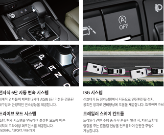 렉스턴 스포츠 칸