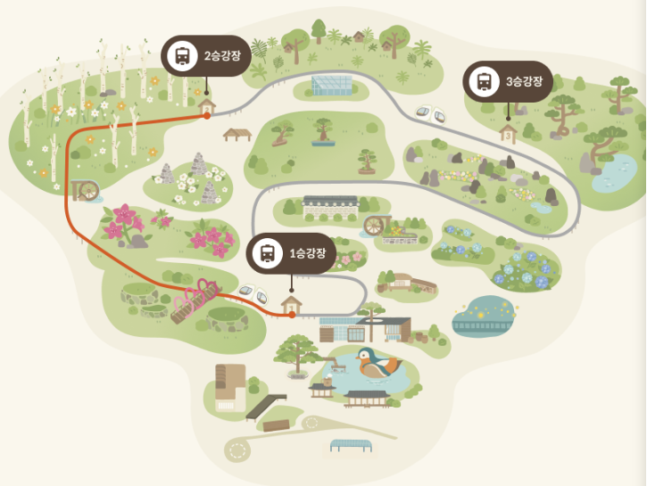 모노레일 코스소개