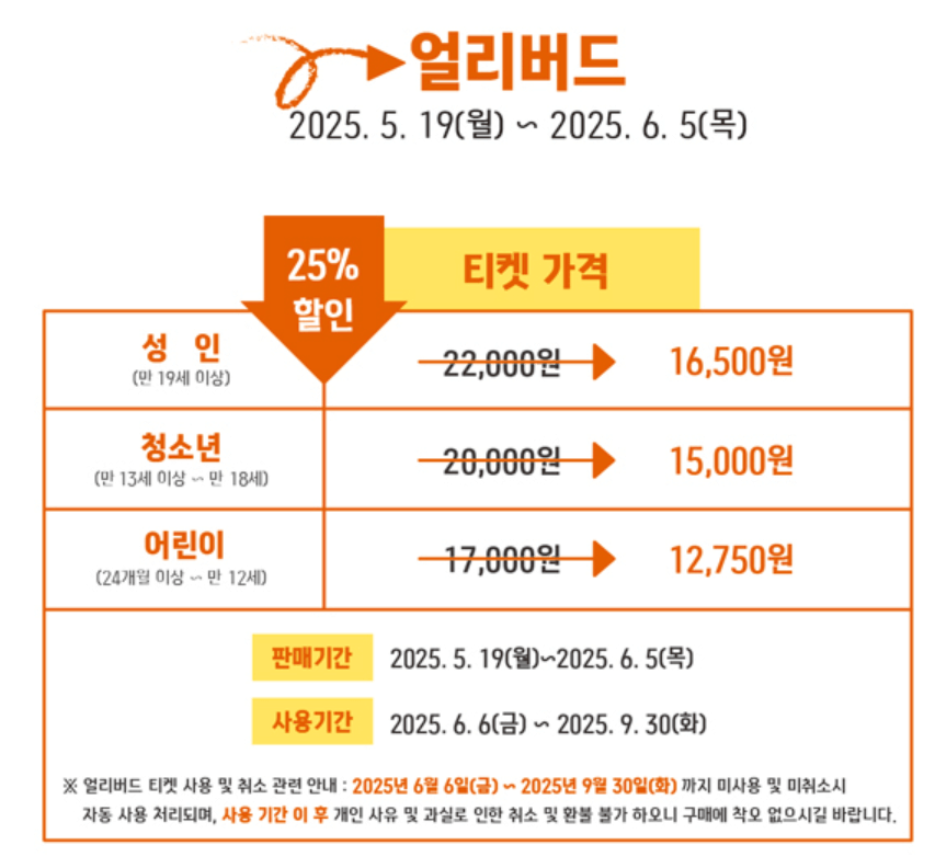 아니메쥬와 지브리 전시회