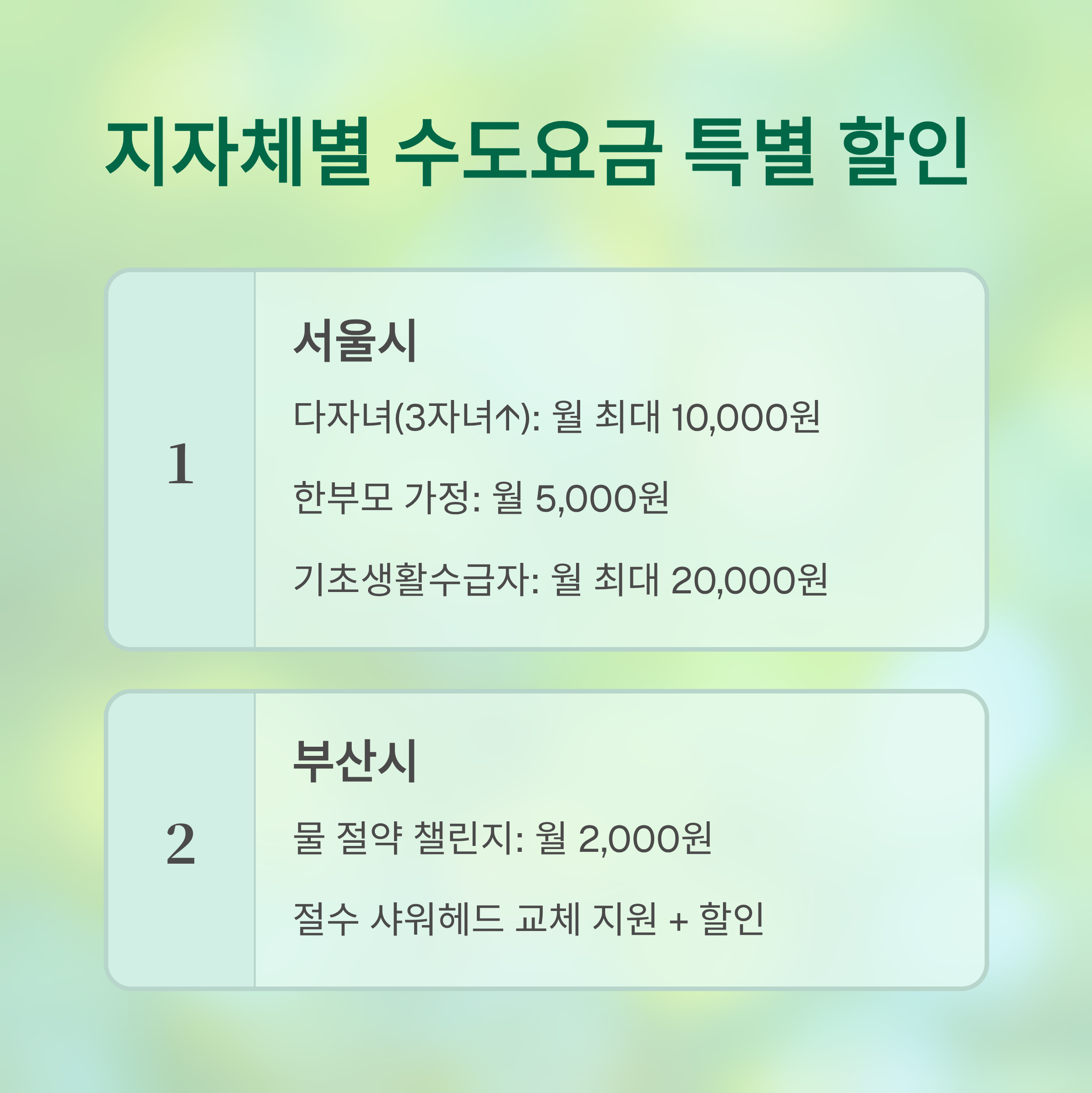 지자체별 수도요금 특별할인