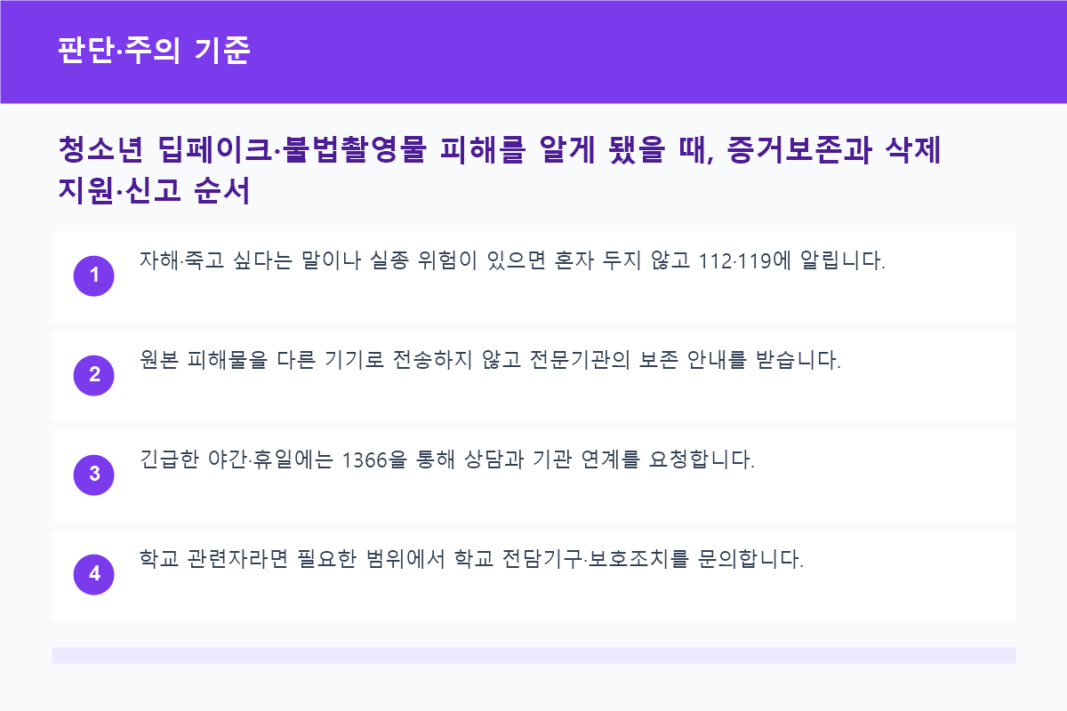 청소년 딥페이크&middot;불법촬영물 피해를 알게 됐을 때, 증거보존과 삭제지원&middot;신고 순서 판단&middot;주의 기준 정보 이미지
