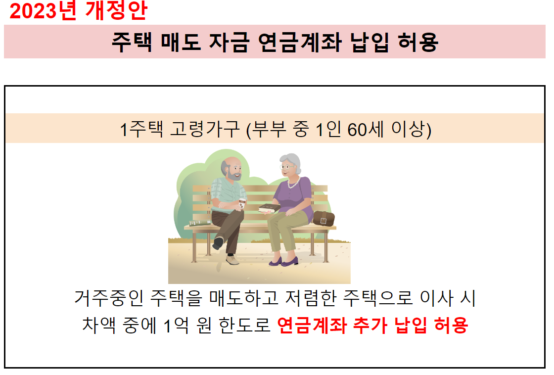 퇴직연금계좌 세제해택 확대