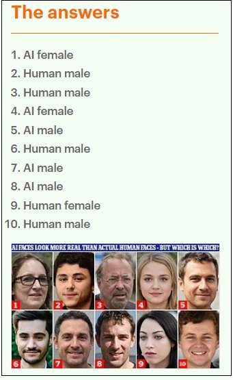 이중 진짜 얼굴 찾기 Can you tell which of these are actual people?