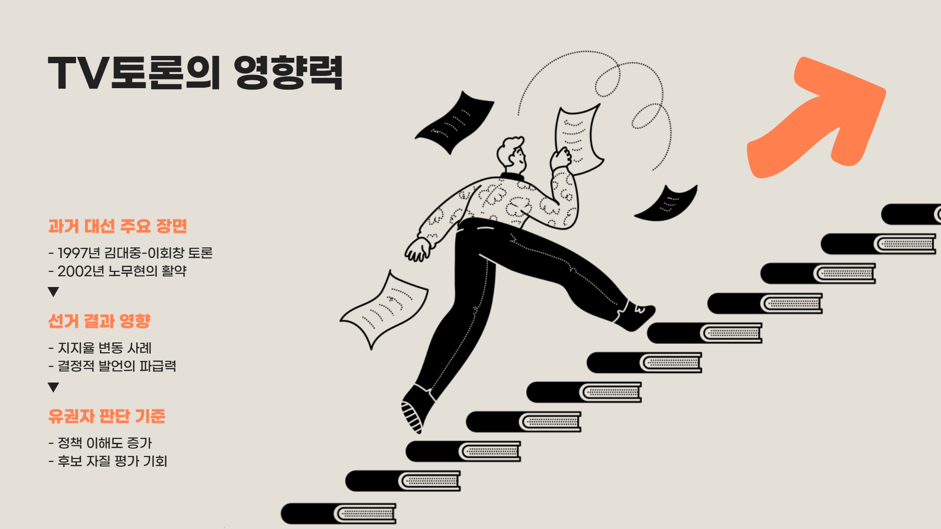 대선 tv 토론 일정 시간