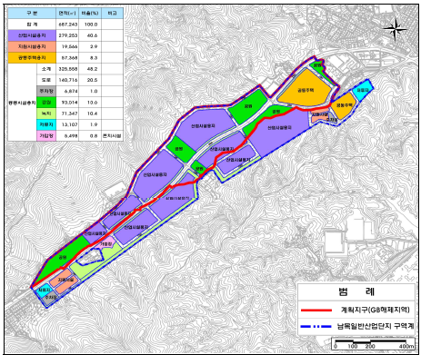 <남목 일반산업단지 토지이용계획도(안)>