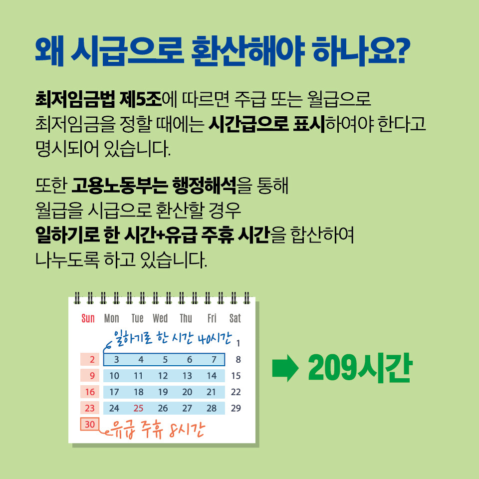 알바 주휴수당 계산법 총정리 | 주 15시간 기준 실제 예시까지
