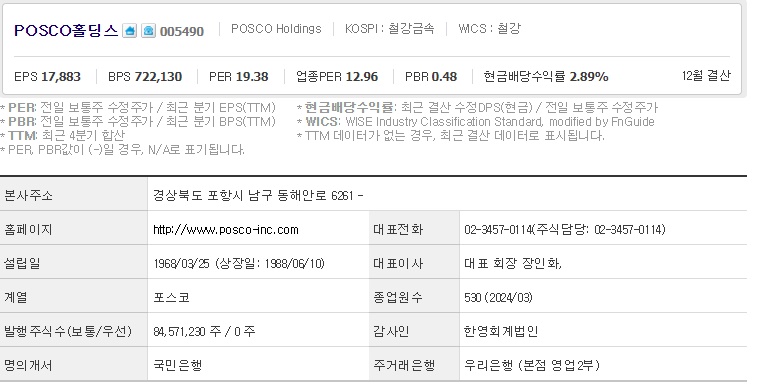 POSCO홀딩스 기업개요