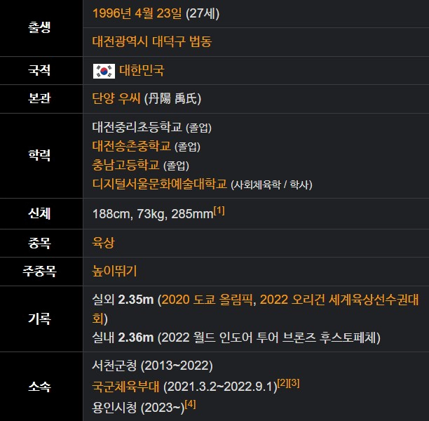 우상혁 프로필 나이 키 기록