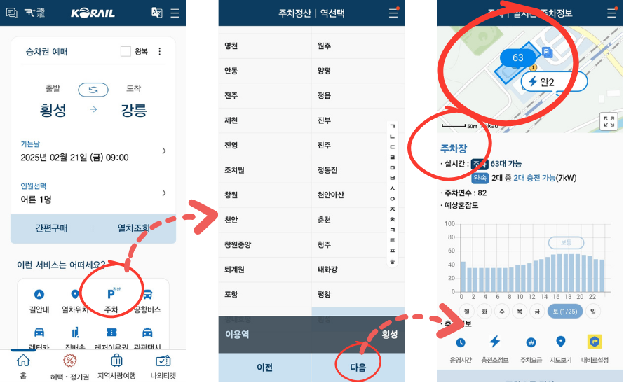 횡성역 주차장 실시간정보(요금, 할인정보)와 KTX 시간