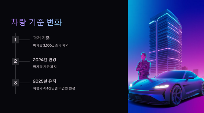 차량기준