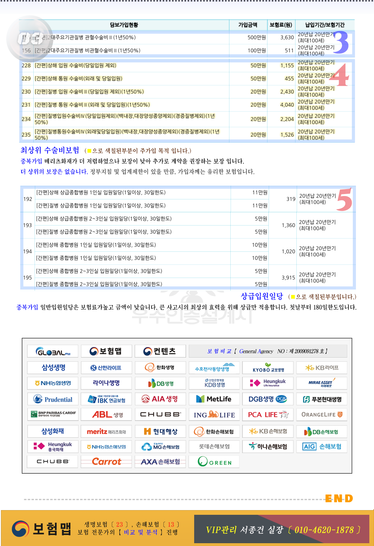 전문가추천 보완건강보험