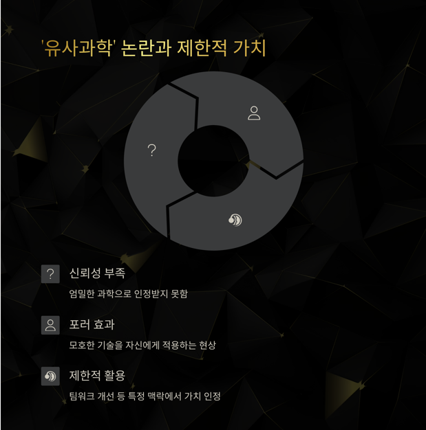 유사과학 논란과 제한적 가치