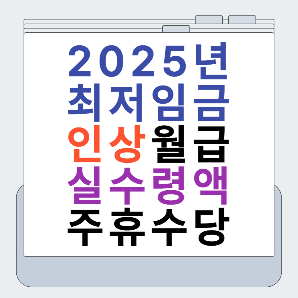 2025년 최저임금 인상 월급 실수령액 주휴수당