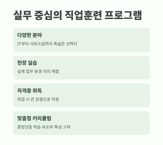 중장년 내일센터 완벽 가이드 4