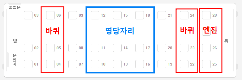우등버스-명당자리