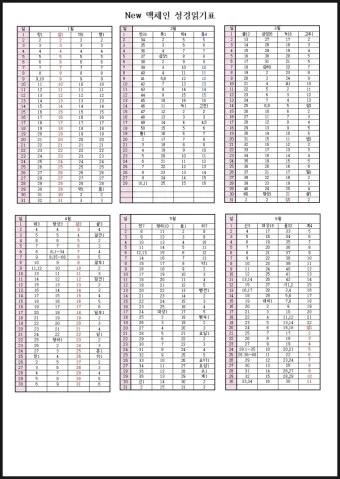 성경읽기 사이트 인터넷 온라인 성경읽기 다운받기 BEST 5_9