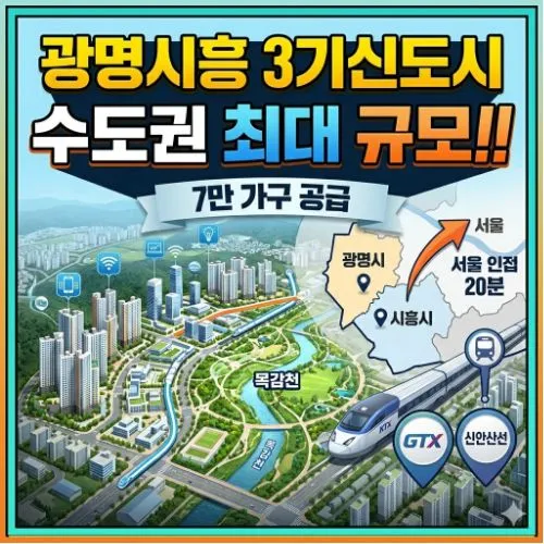 광명시흥 3기 신도시 ❘ 수도권 서남부의 판도를 바꿀 핵심 개발 총정리