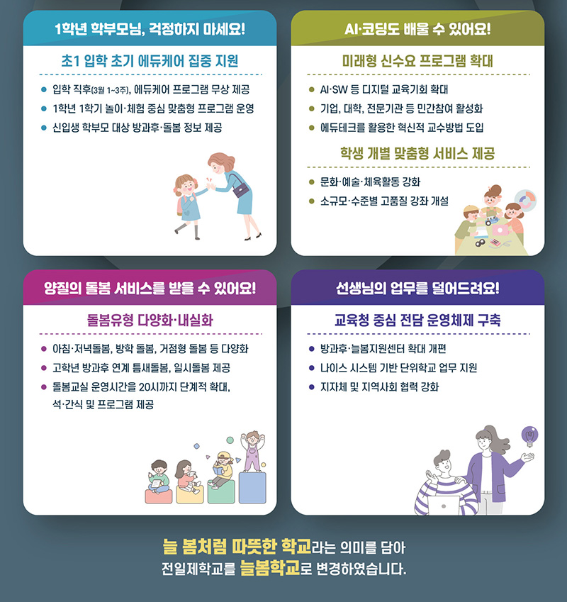 늘봄학교 교사 자격조건 채용정보