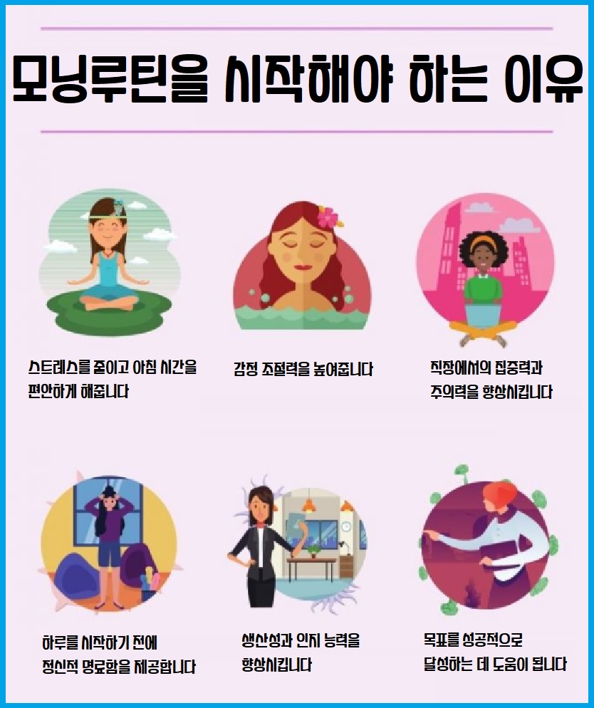 모닝 루틴의 효과