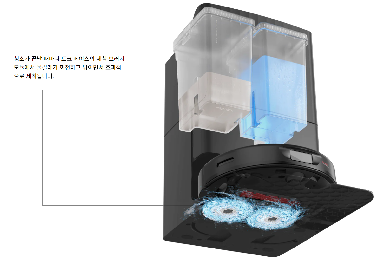 로보락 로봇청소기 Q Revo 기능