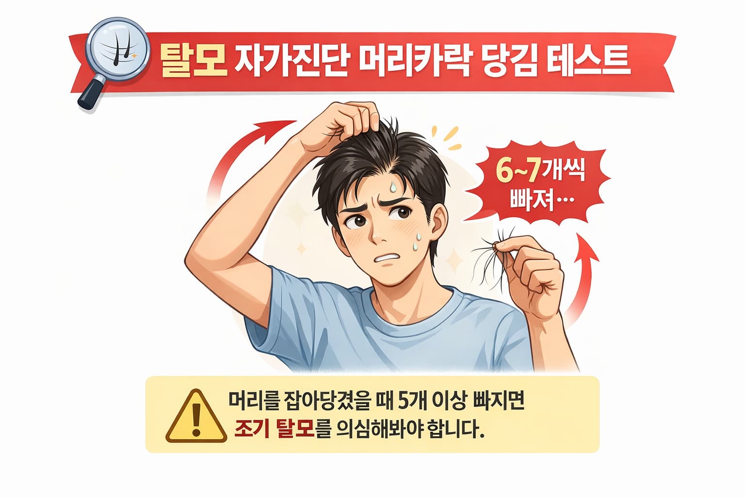 탈모 자가진단 머리카락 당김 테스트