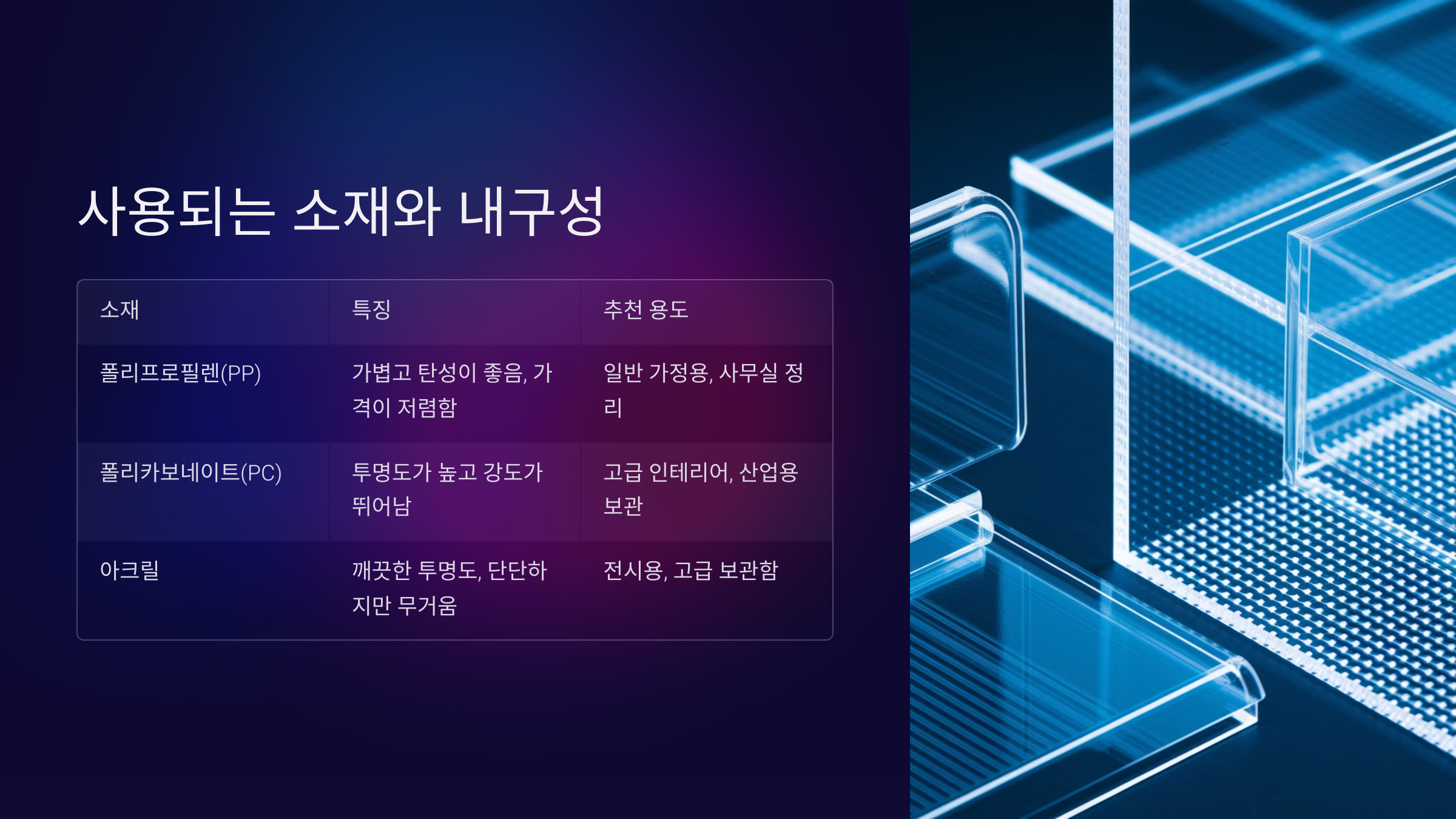 🛠 사용되는 소재와 내구성