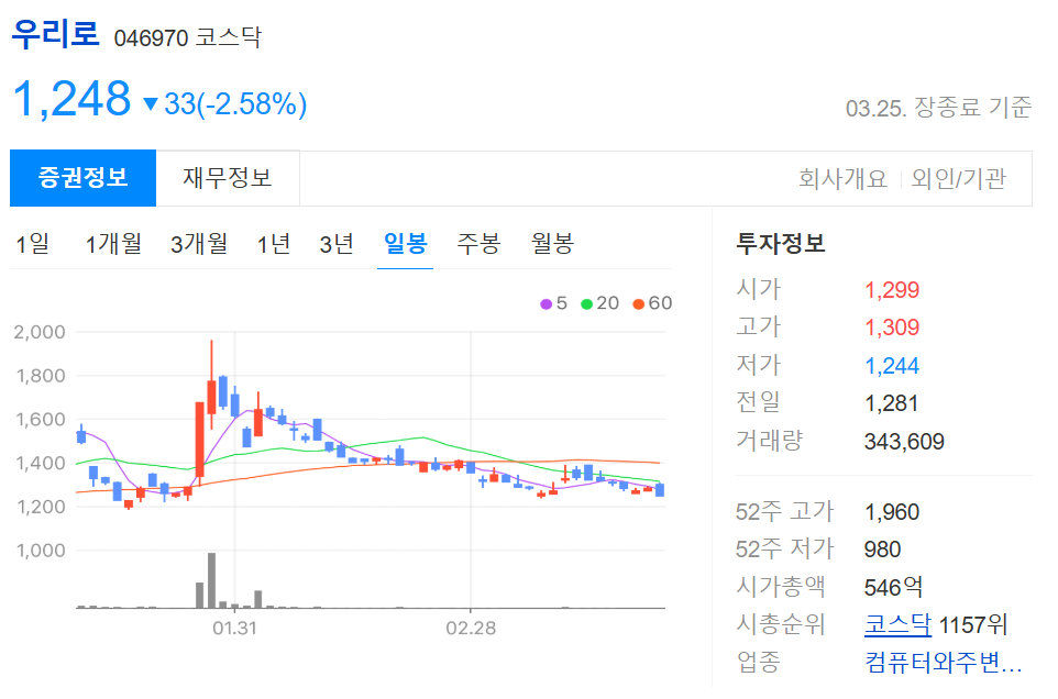 양자컴퓨터 관련주