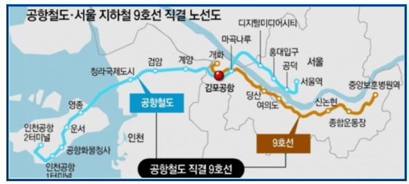 9호선 인천공항 연장