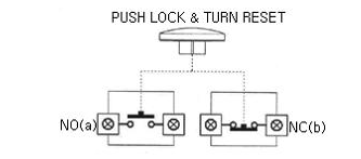 수동조작스위치