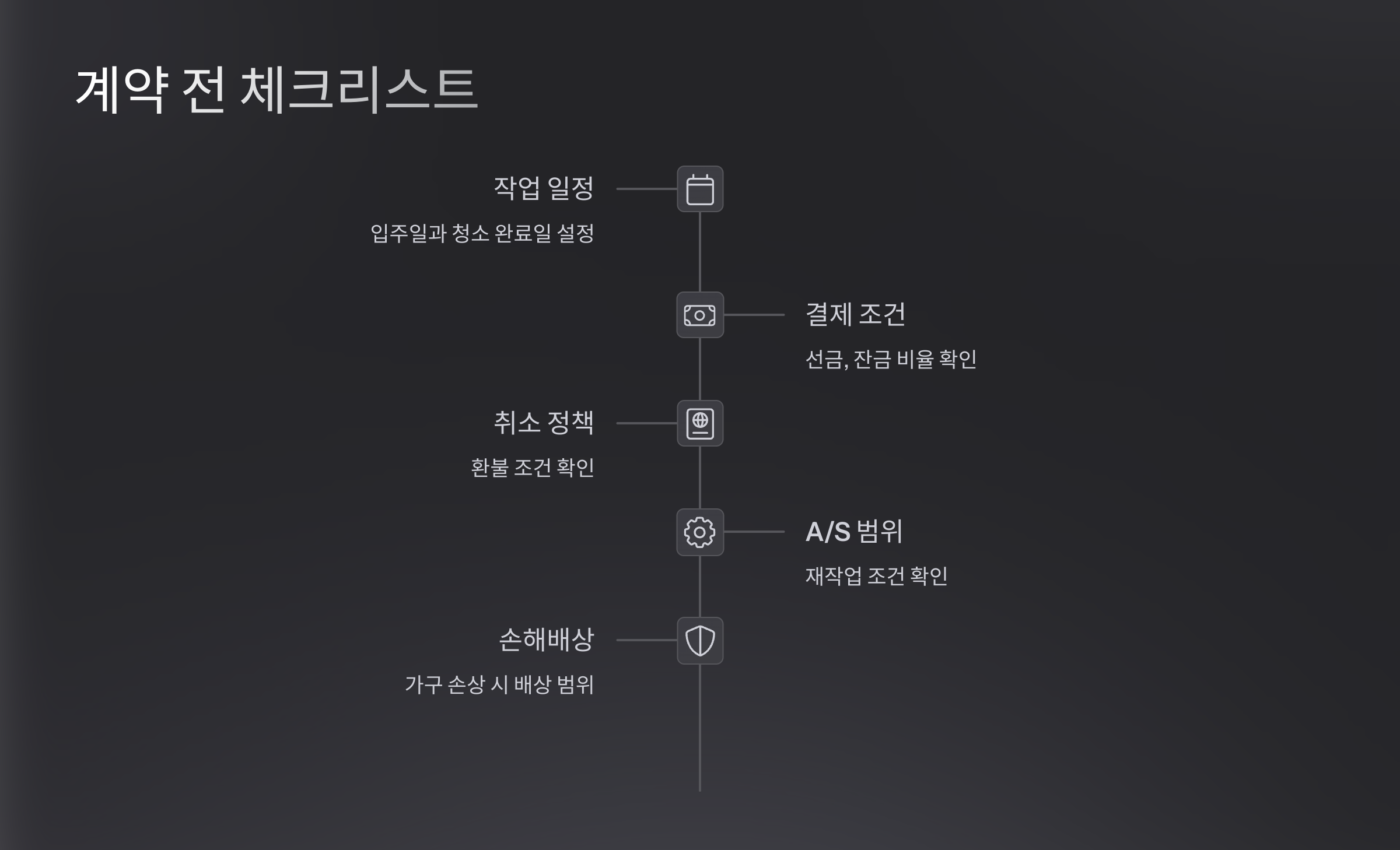 익산 입주청소 예약 전 체크리스트