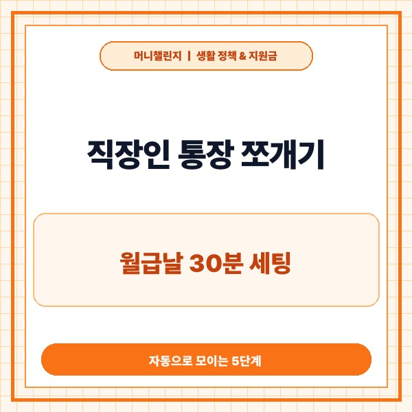 직장인 통장 쪼개기 방법 5단계 총정리: 월급 관리와 자동이체 세팅 가이