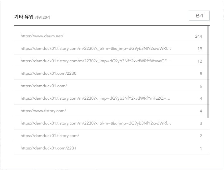 2022년 3월 2일 기타 유입 통계