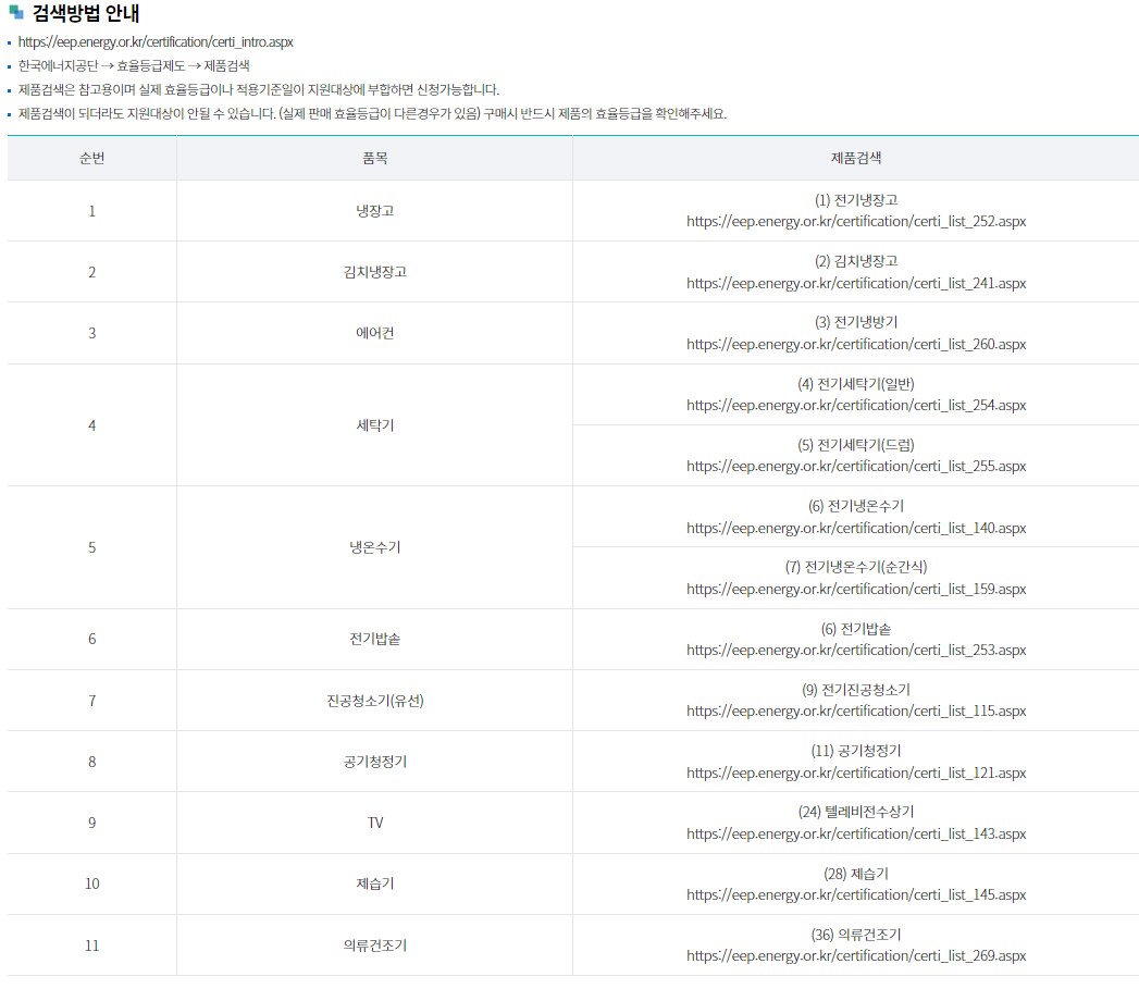 한전 고효율 가전제품 구매비용 지원사업 신청방법