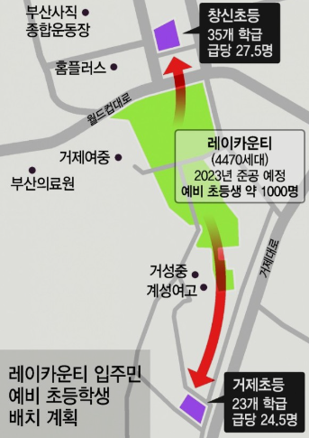 레이카운티입지분석