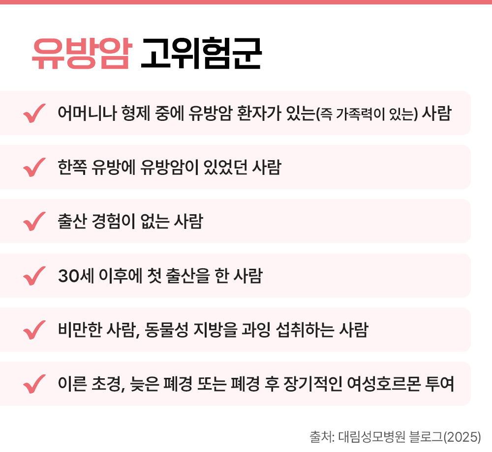 #유방암 고위험군