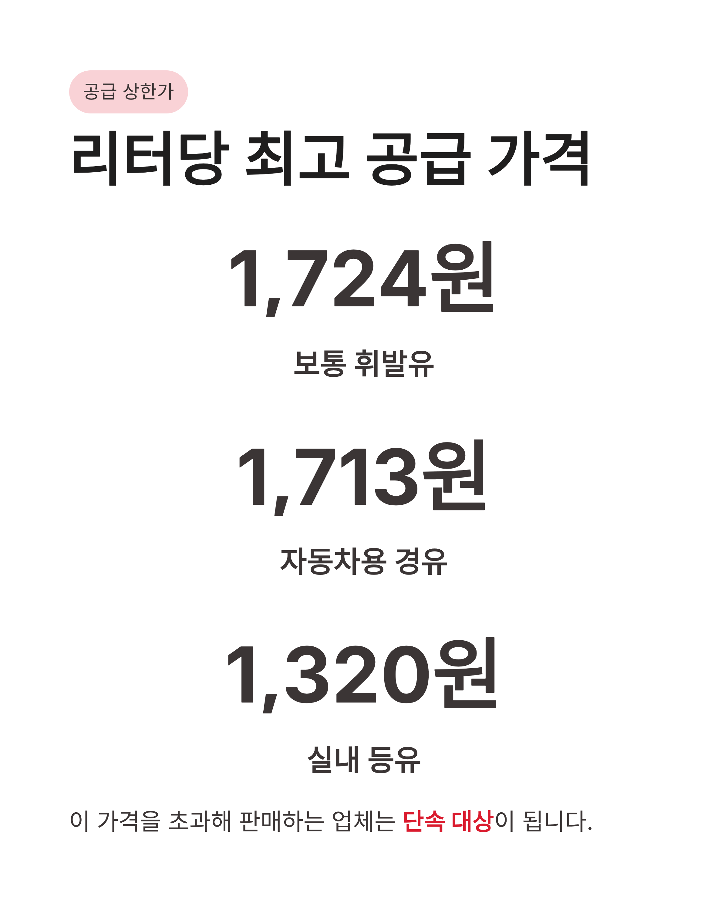 석유최고가격제 휘발유 가격 상한제 주유소 바가지 신고하고 기름값 아끼는 꿀팁