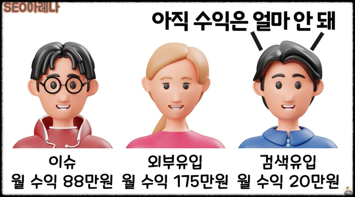 이슈-외부유입-검색유입-블로그-운영방식-차이