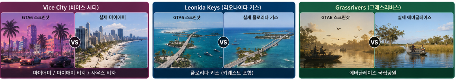 GTA6 바이스 시티 리오나이다 키스 그래스리버스와 실제 플로리다 비교