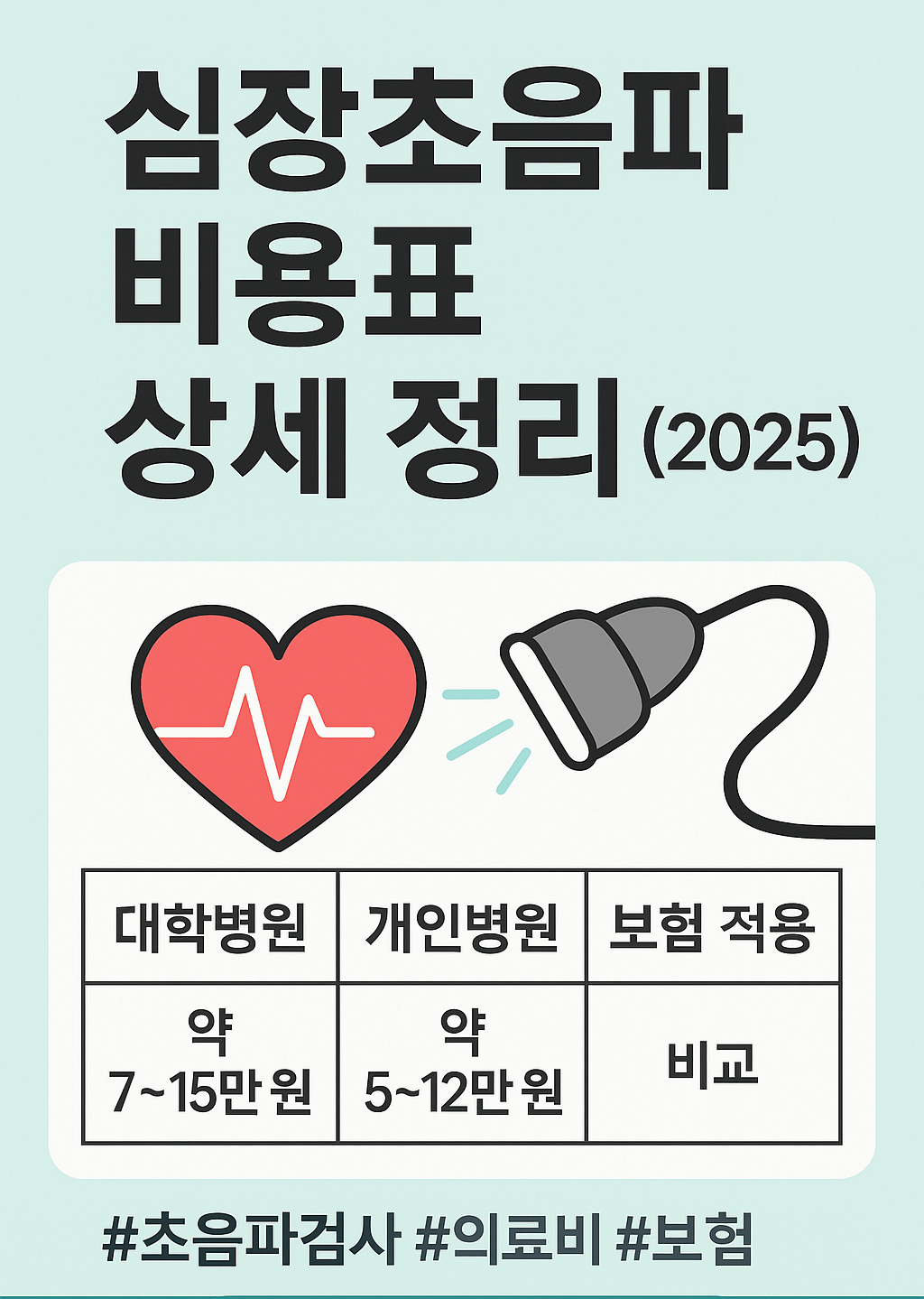 심장초음파 비용표 상세 정리 (2025)｜대학병원&middot;개인병원&middot;보험 적용 비교