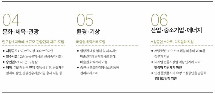 🎓 2025년 이렇게 달라졌습니다. ④ [문화·체육·관광정책 총정리]