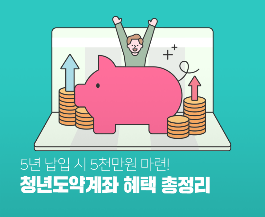 청년도약계좌에 대한 Q&amp;A