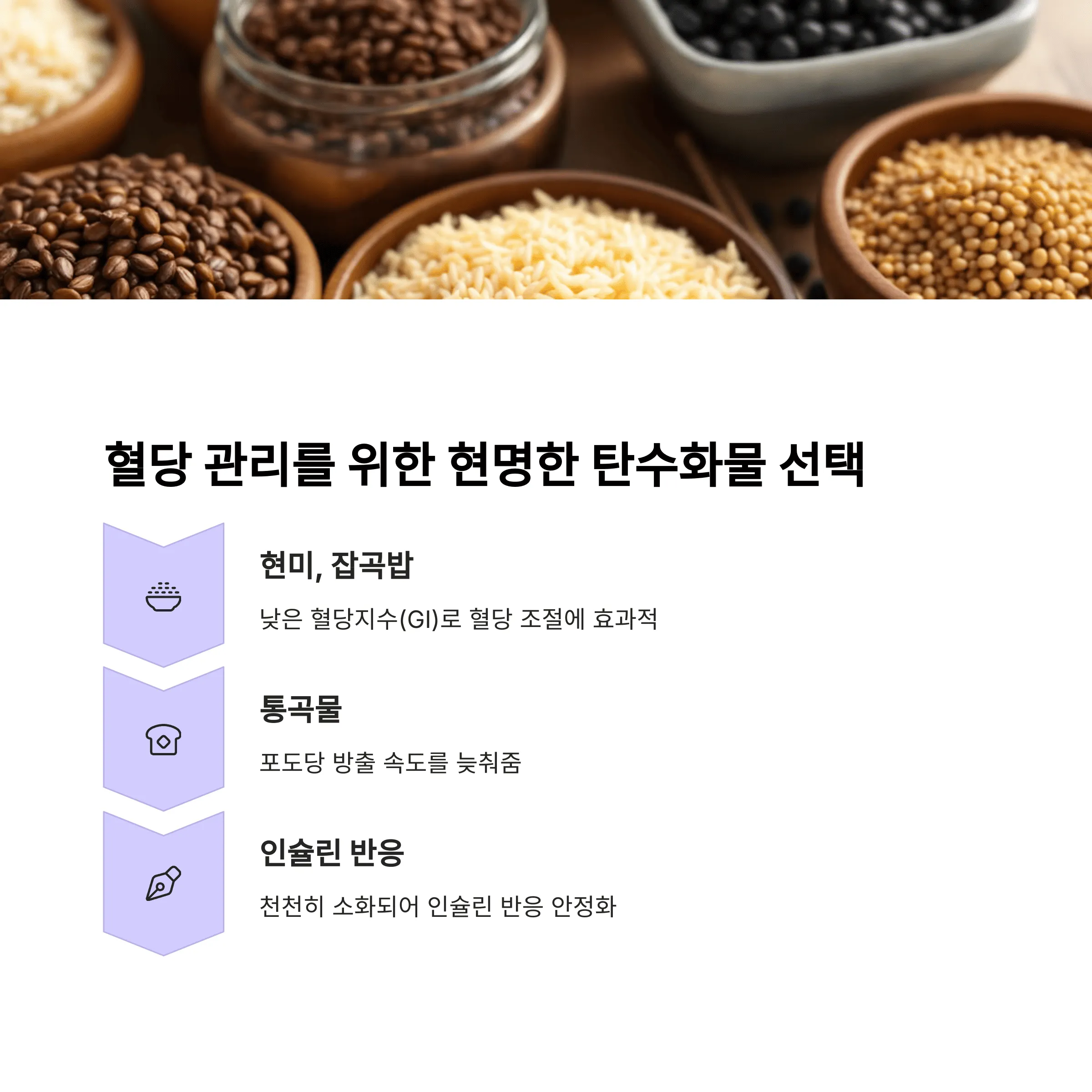 공복혈당 잡는 음식, 일주일 플랜 짜기