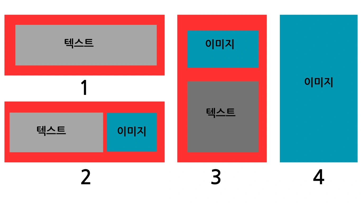 블로그스킨의 기본형태