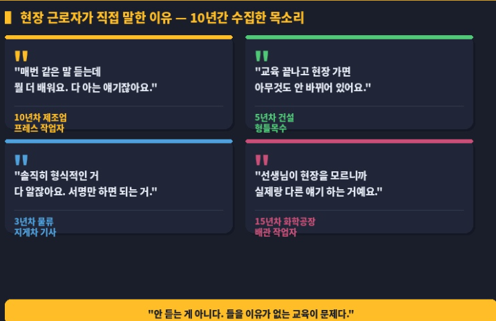 현장 근로자가 직접 말한 이유